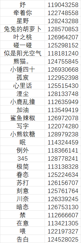 《推理学院》首届猪头王总决赛打响！围观比赛参与幸运抽奖